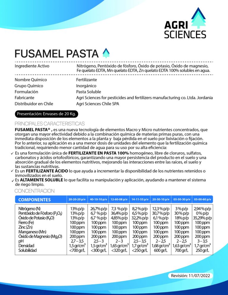 Fusamel Pasta 20-20-20