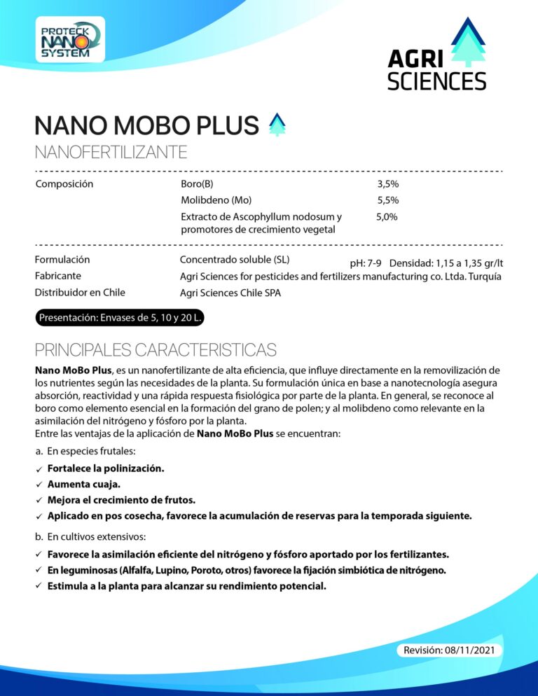 Nano Mobo Plus